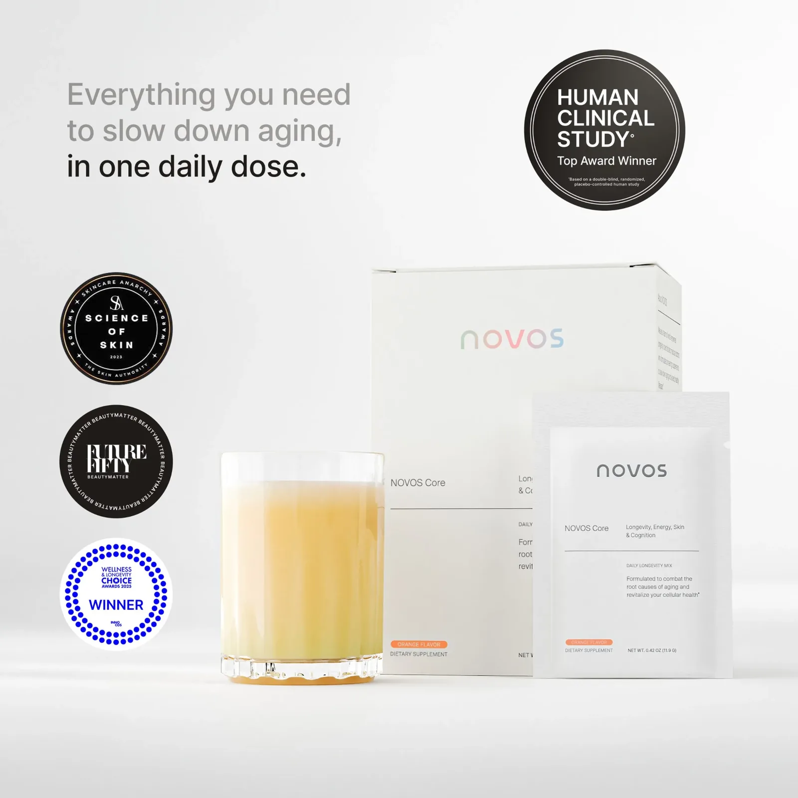 NOVOS Core product