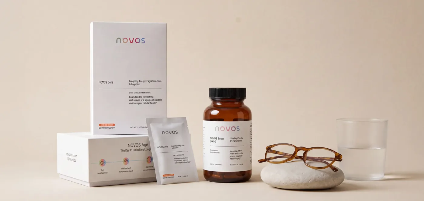 The Longevity Kit bundle